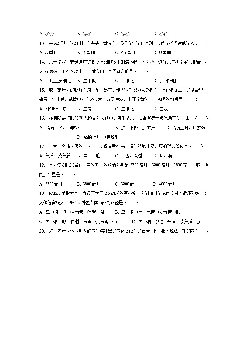 2022-2023学年江苏省盐城市盐都区七年级(下)期中生物试卷(含解析)03