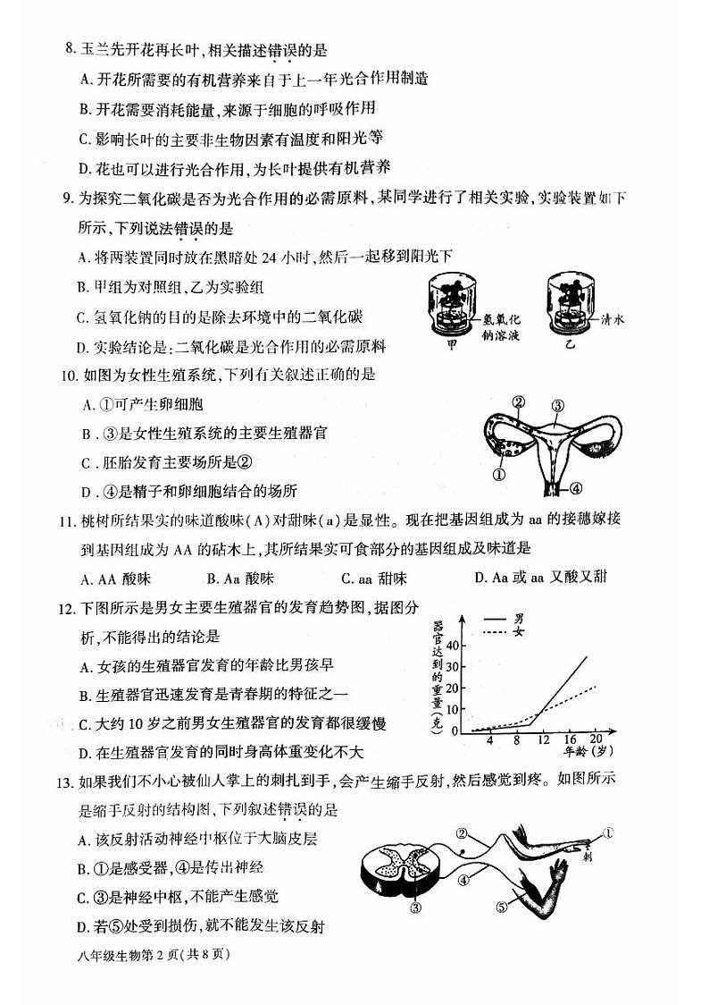 2023年北京市大兴区八年级学业考试二模生物试卷第2页