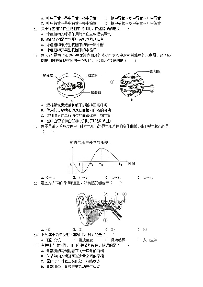 广东省2019年中考生物真题试题(含解析)第2页
