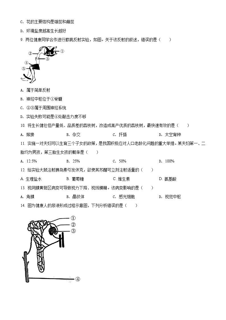 精品解析:广东省2021年中考生物试题(原卷版)03