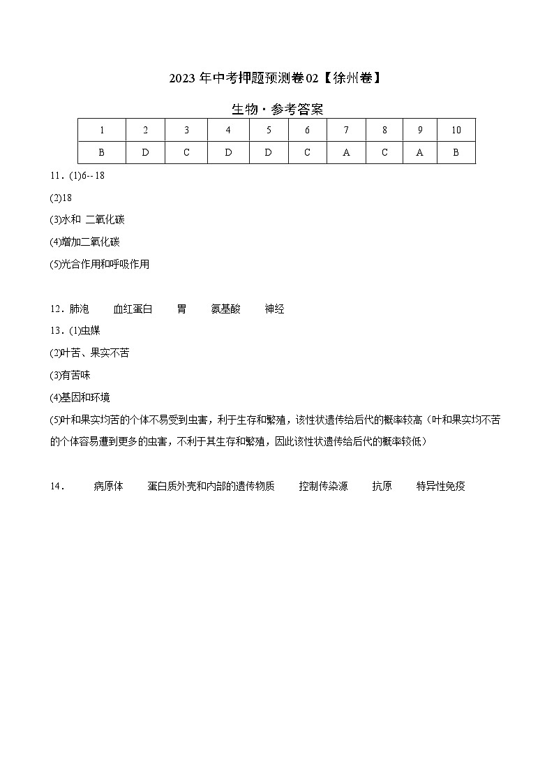 2023年中考押题预测卷02(徐州卷)-生物(参考答案)第1页