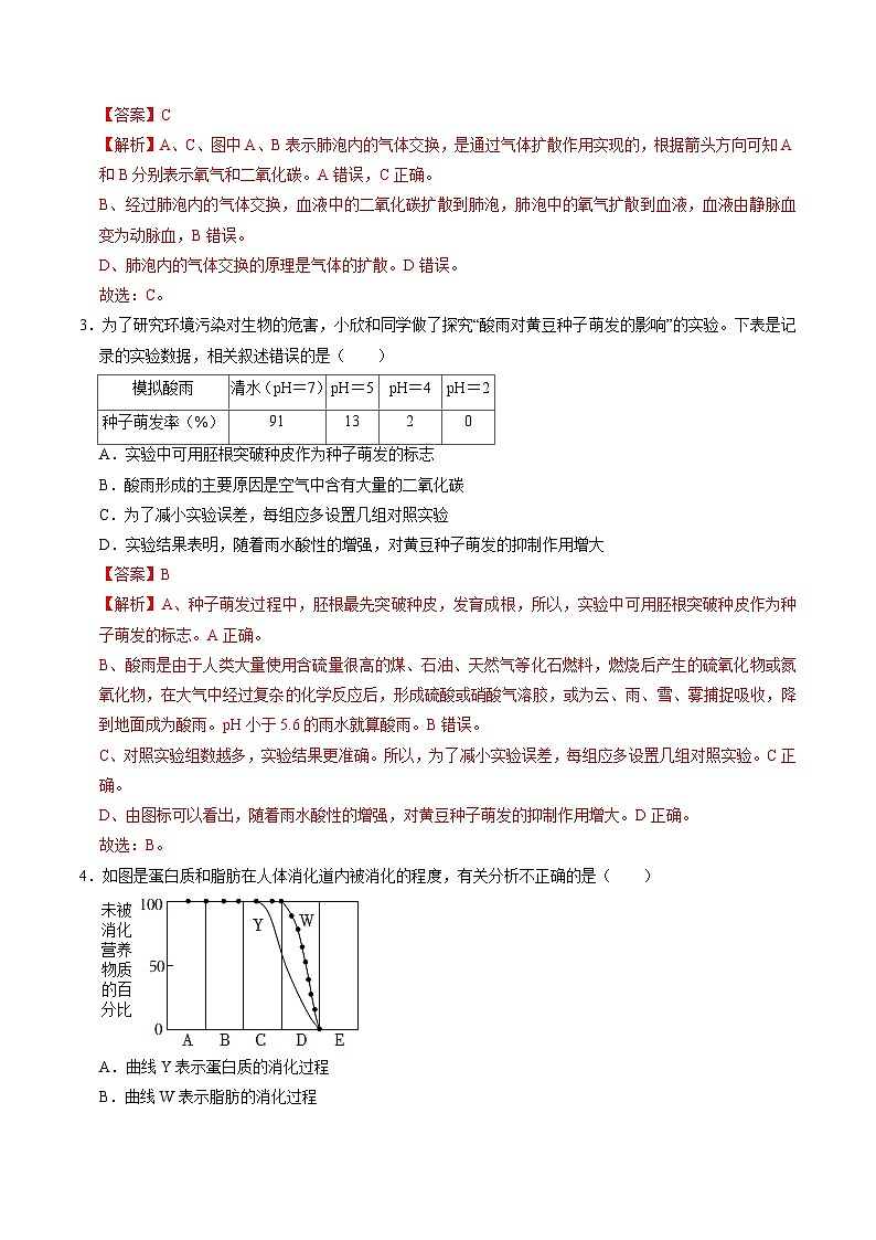 压轴题05 生物圈中的人——2023年会考生物压轴题特训(解析版)第3页
