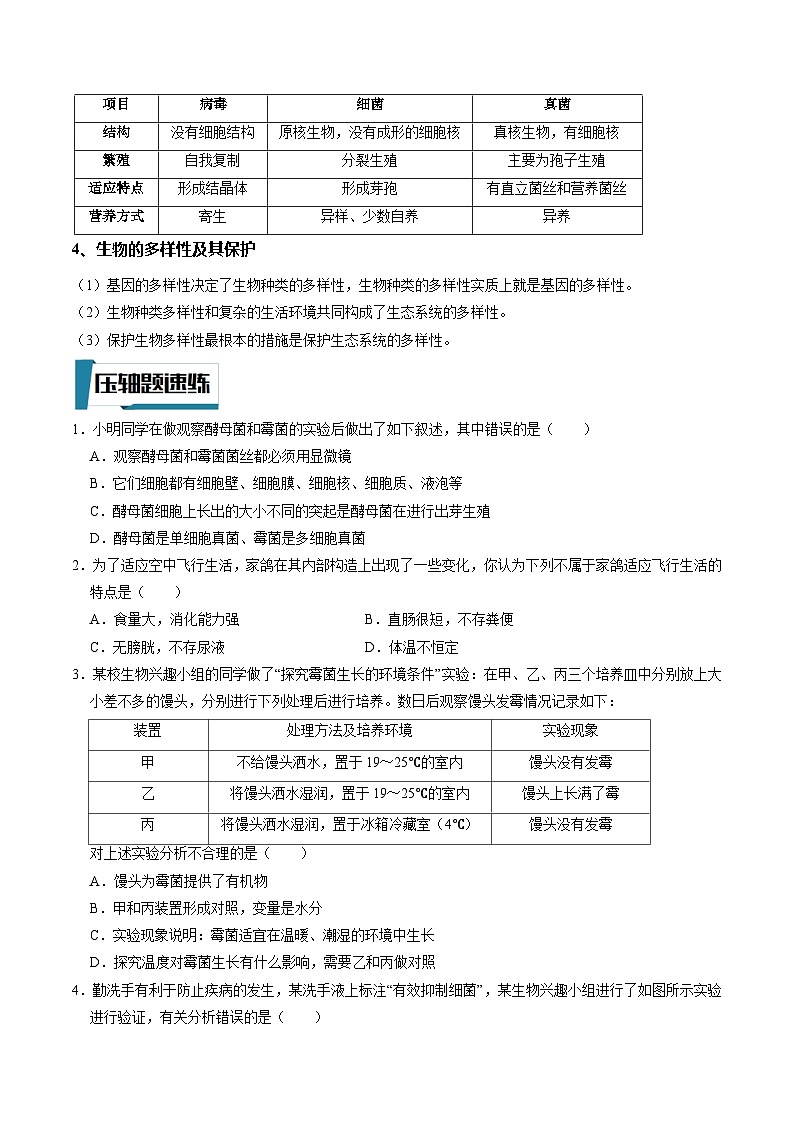 压轴题06 初中生物圈中的其他初中生物——2023年会考初中生物压轴题特训学案02