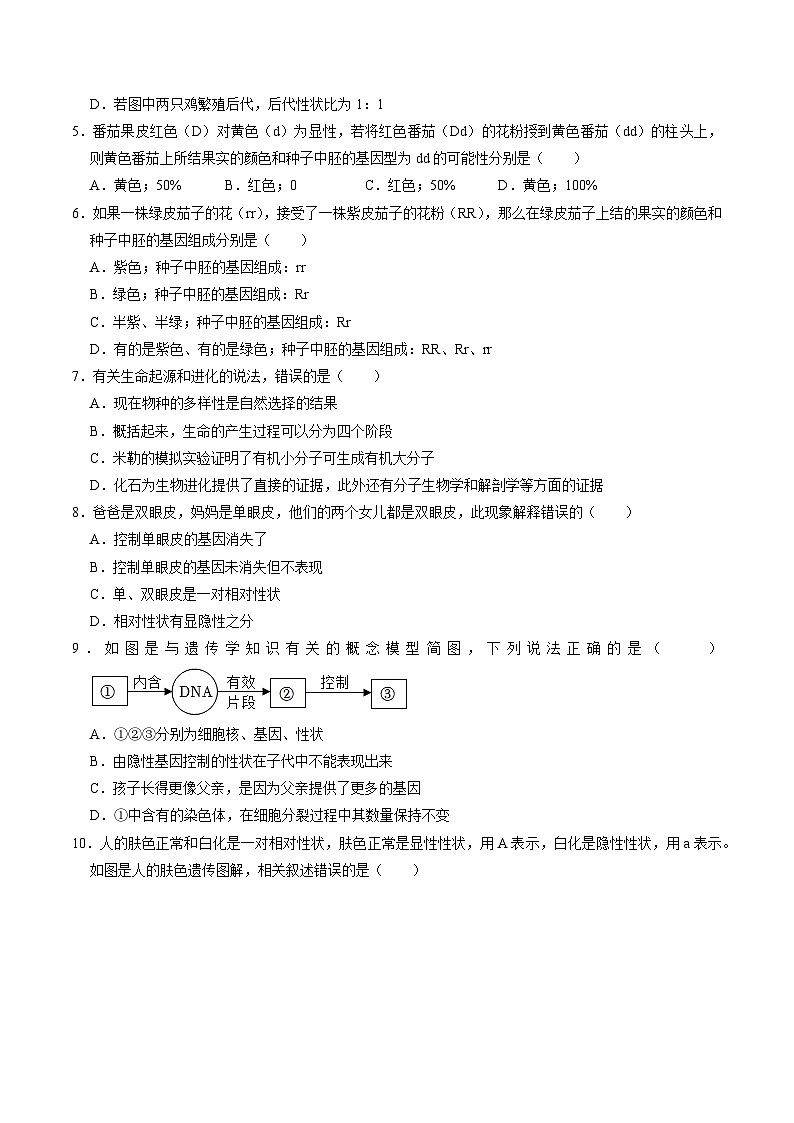 压轴题07 初中生物圈中生命的延续和发展——2023年会考初中生物压轴题特训学案03