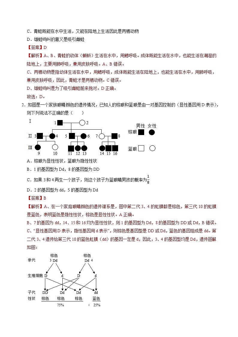 压轴题07 初中生物圈中生命的延续和发展——2023年会考初中生物压轴题特训学案02