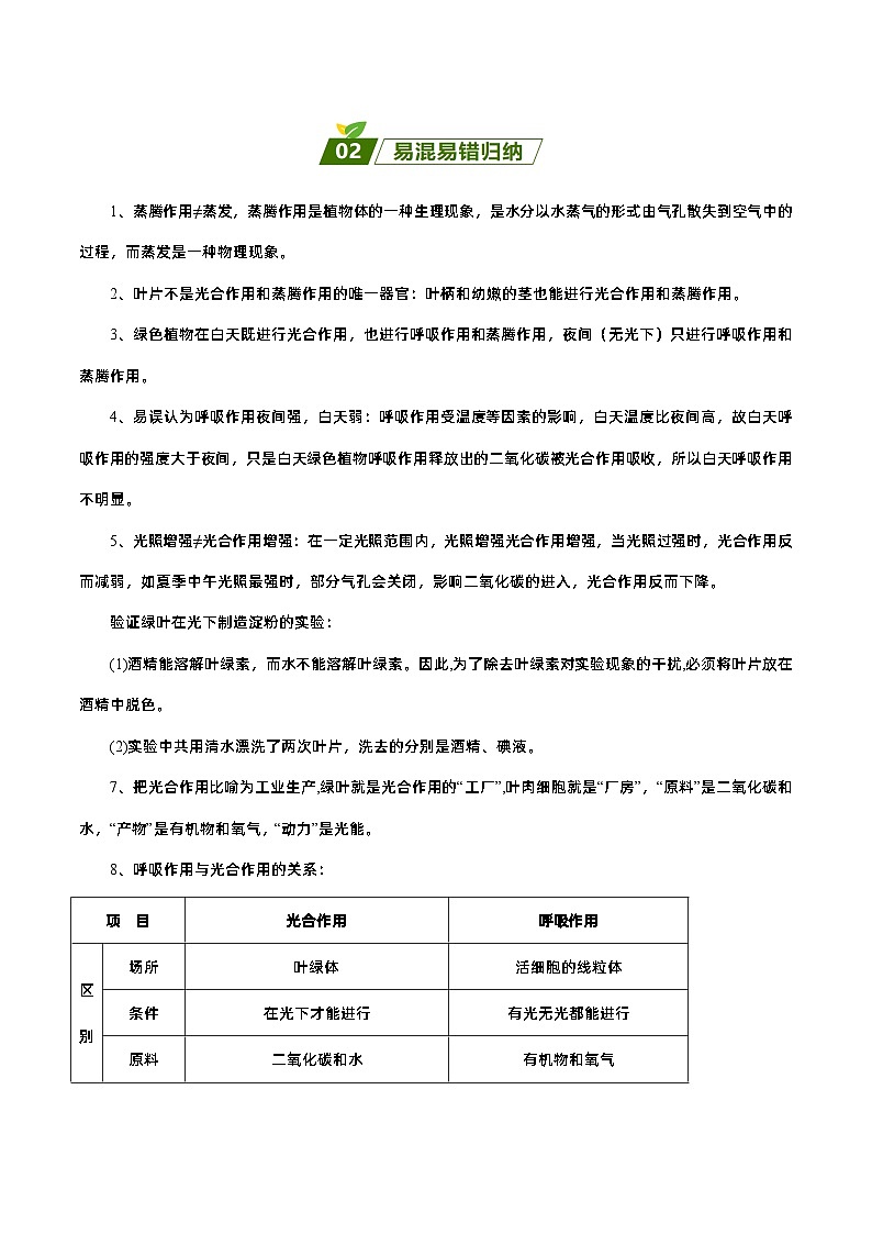 易错点04 绿色植物的蒸腾作用、光合作用和呼吸作用——2023年会考初中生物易错点专练学案02
