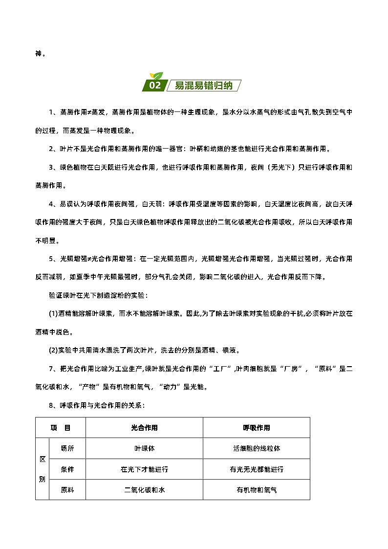易错点04 绿色植物的蒸腾作用、光合作用和呼吸作用——2023年会考初中生物易错点专练学案02
