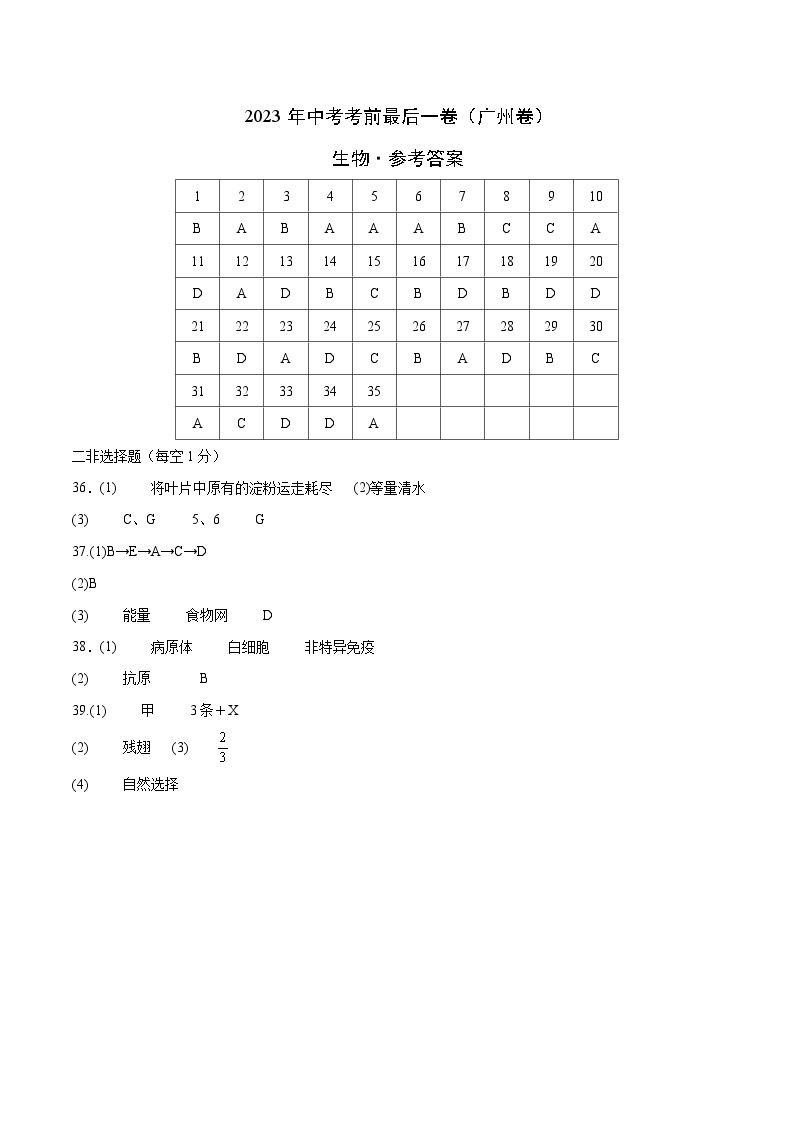 2023年会考初中生物考前押题卷（广州卷）（考试版+答题卡+全解全析+参考答案）01