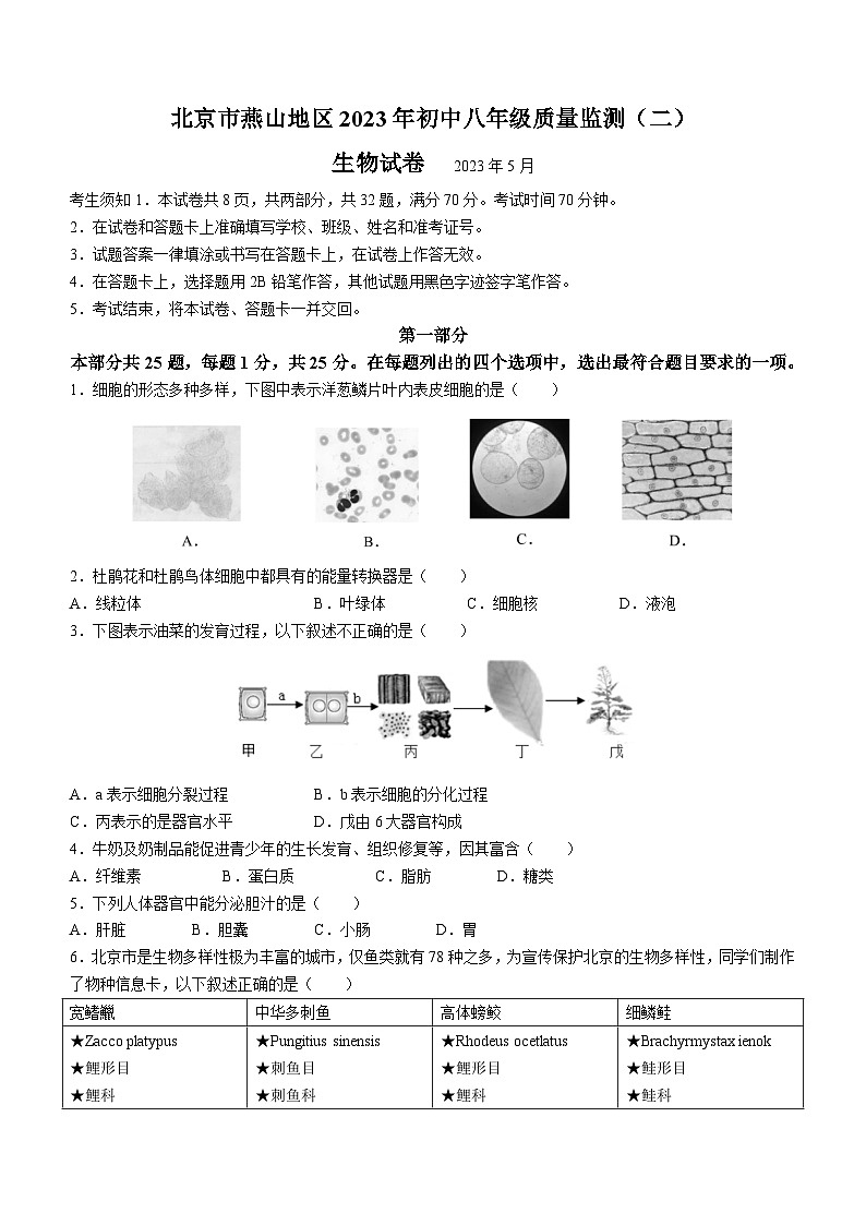 2023年北京市燕山地区中考二模生物试题(含答案)第1页