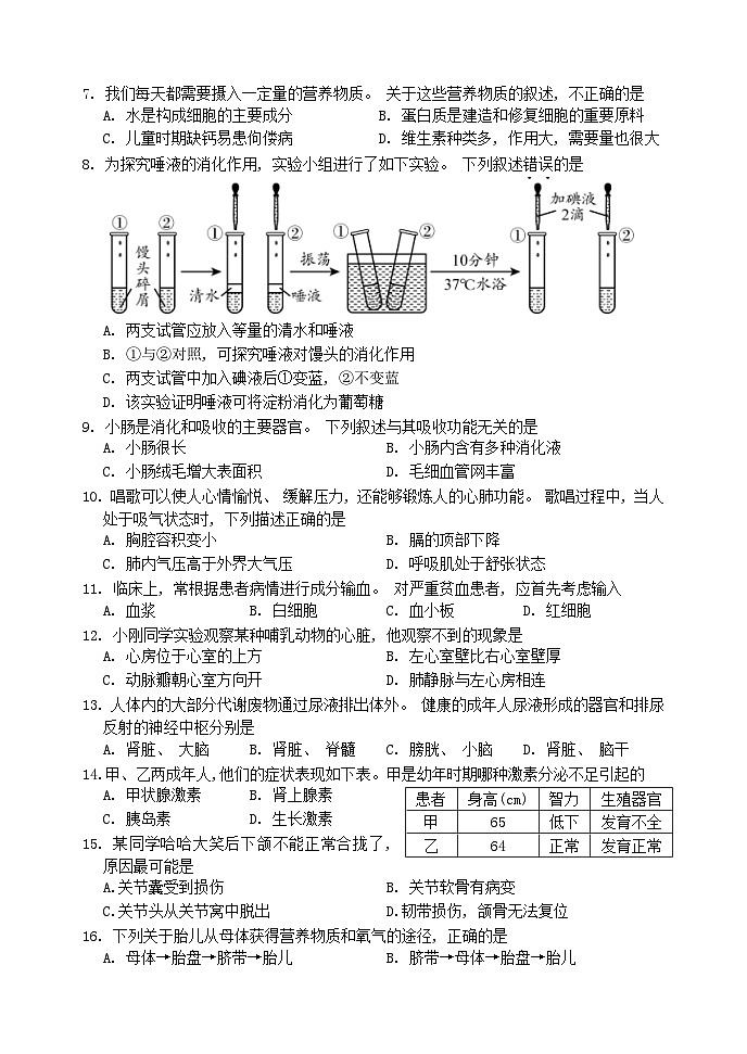 2023年北京市平谷区中考二模生物试题(含答案)第2页