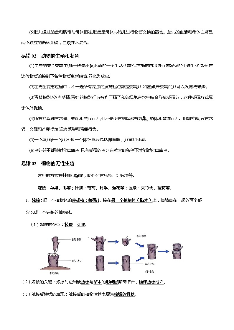查补易混易错点09 生物的生殖和发育-【查漏补缺】2023年中考生物三轮冲刺过关 试卷02