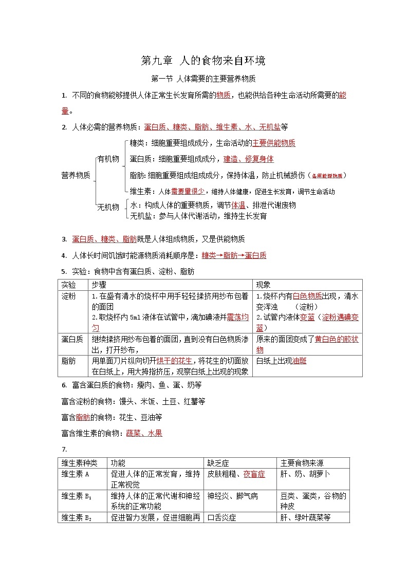 第九章 人的食物来自环境——【期末复习】七年级生物章节知识点梳理（苏教版七下）01