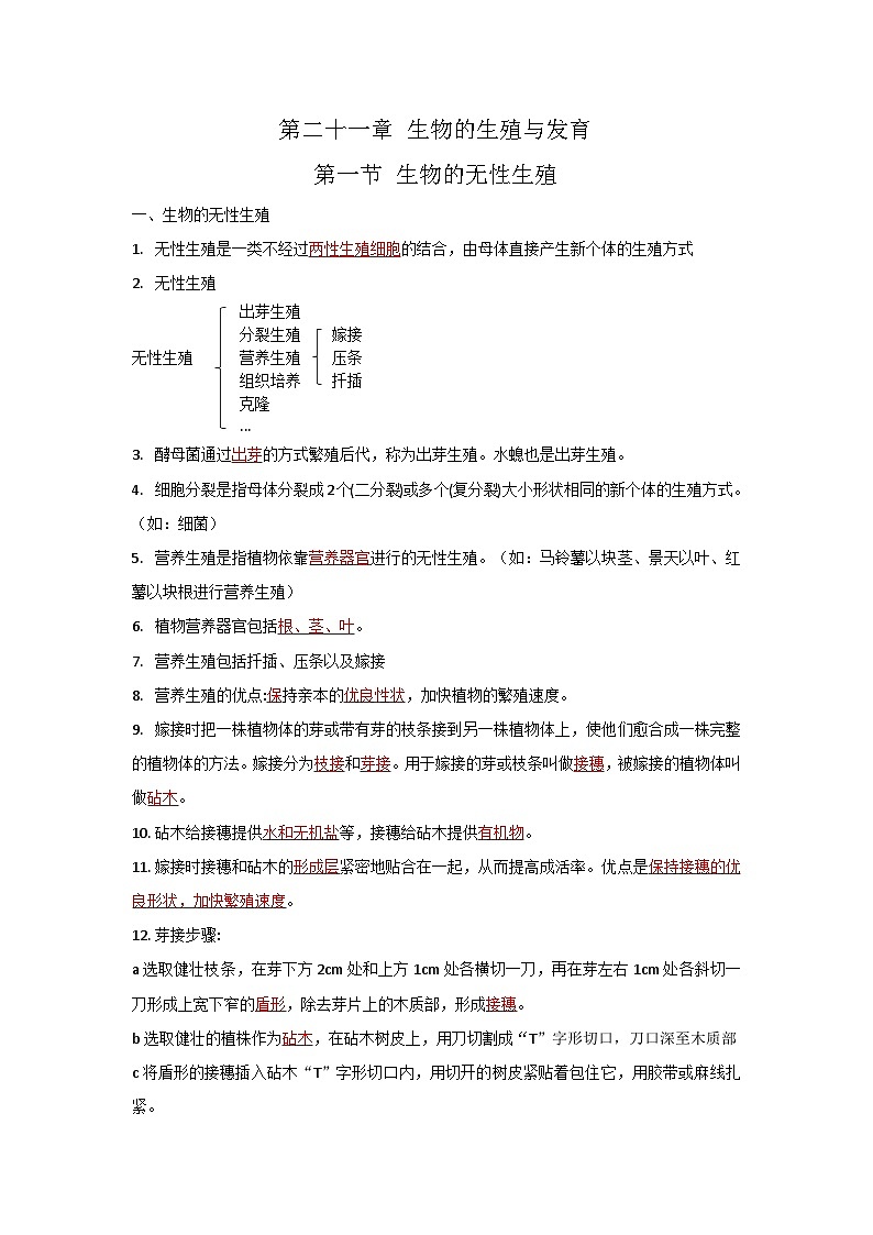 第二十一章 生物的生殖与发育——【期末复习】八年级生物下册章节知识点梳理(苏教版八下)01