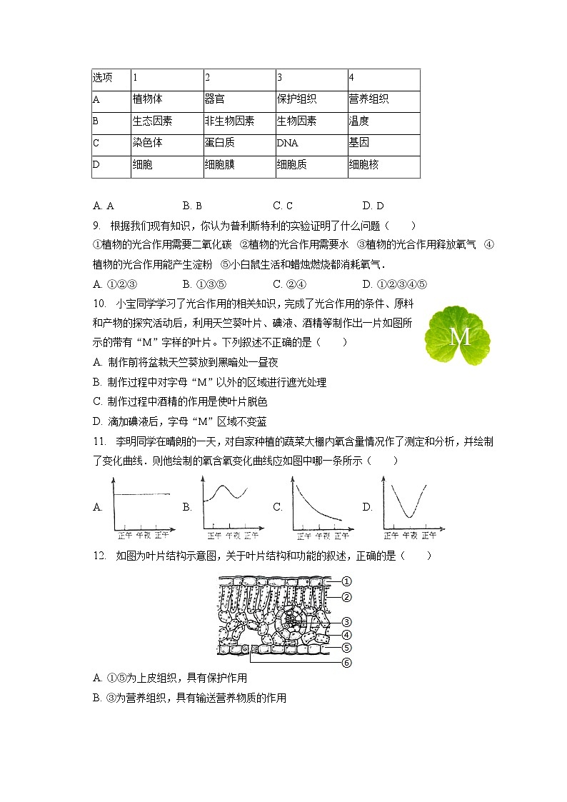 2022-2023学年河南省开封市通许县七年级(上)期末生物试卷(含解析)第2页