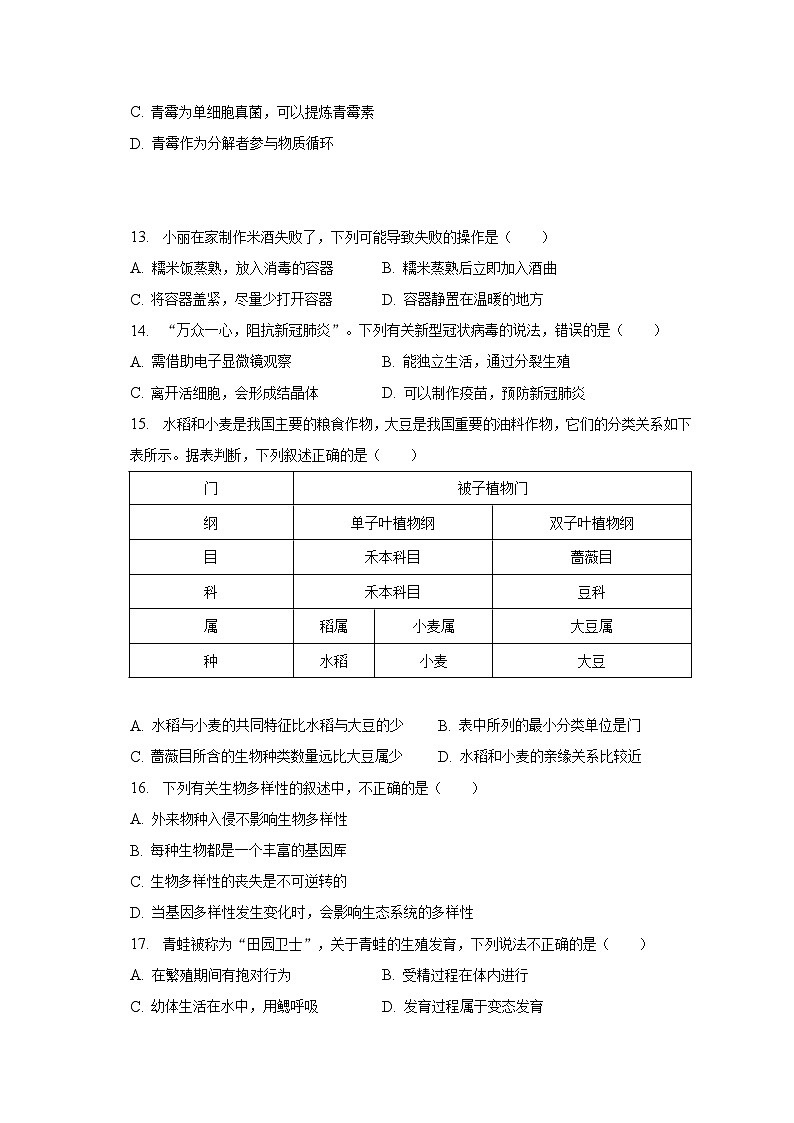 2022-2023学年江西省赣州市于都县八年级(上)期末生物试卷(含解析)03