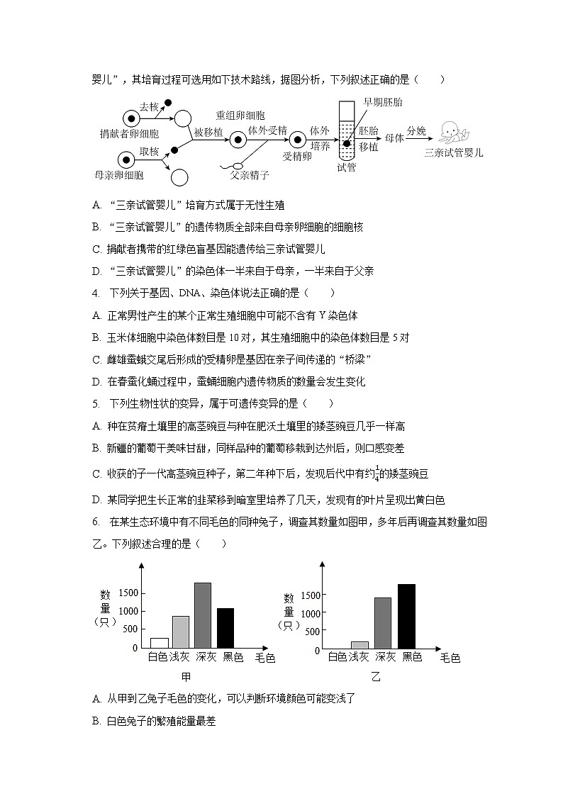 2022-2023学年四川省达州市达川中学联盟八年级(下)期中生物试卷(含解析)第2页
