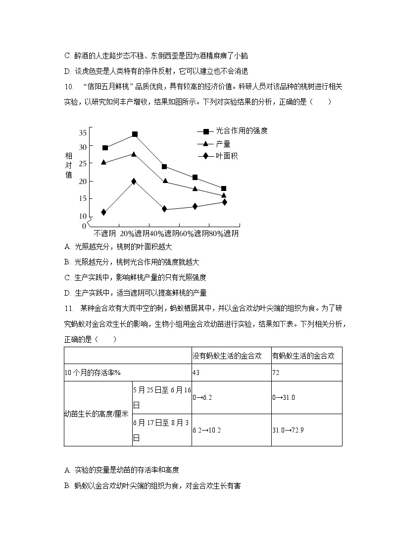 2023年江苏省南通市如皋市中考生物二模试卷（含解析）03