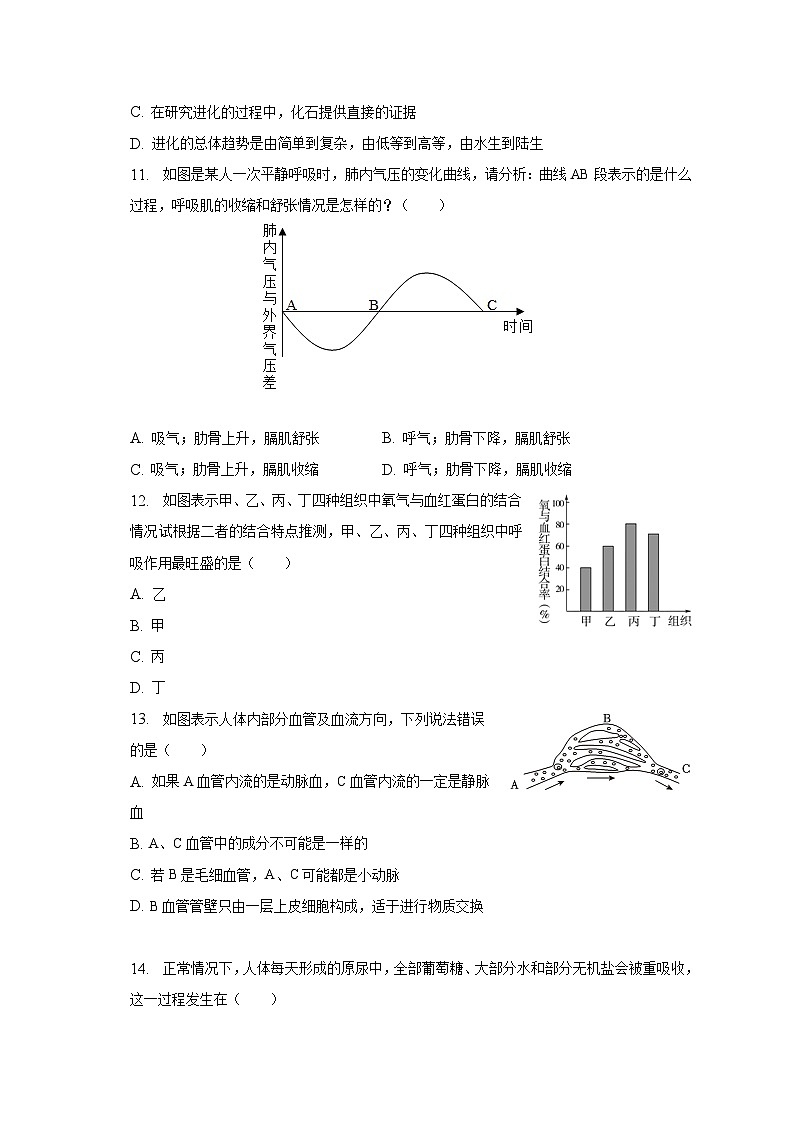 2023年四川省广安市邻水县中考生物模拟试卷(含解析)03