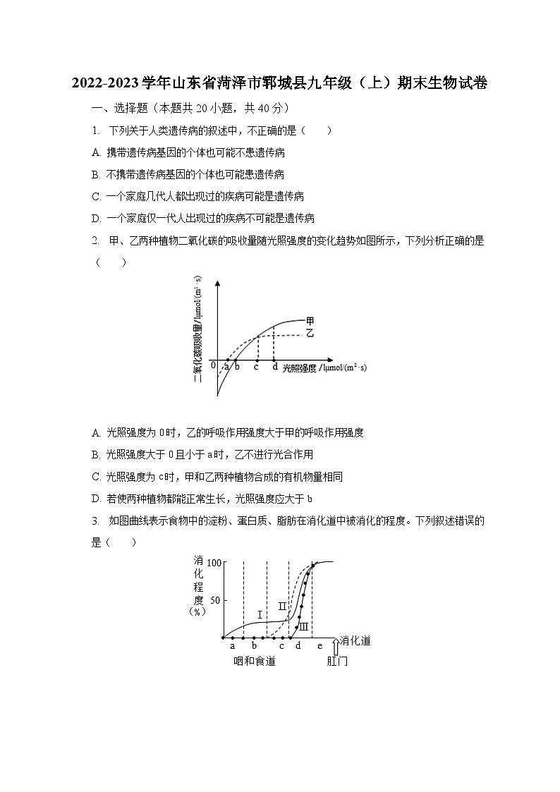 2022-2023学年山东省菏泽市郓城县九年级(上)期末生物试卷(含解析)01