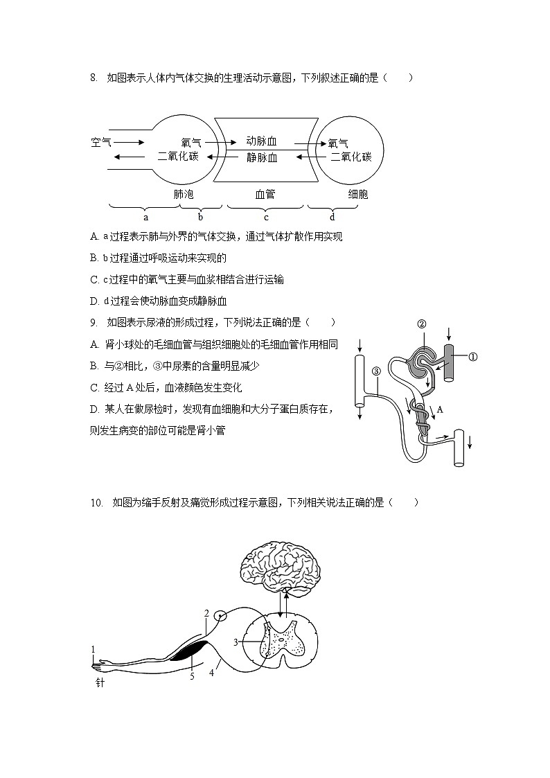 2022-2023学年山东省菏泽市郓城县九年级(上)期末生物试卷(含解析)03