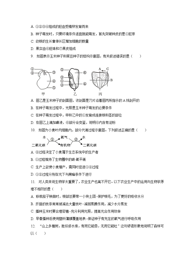 2022-2023学年湖北省宜昌市东山中学八年级(下)期中生物试卷(含解析)03