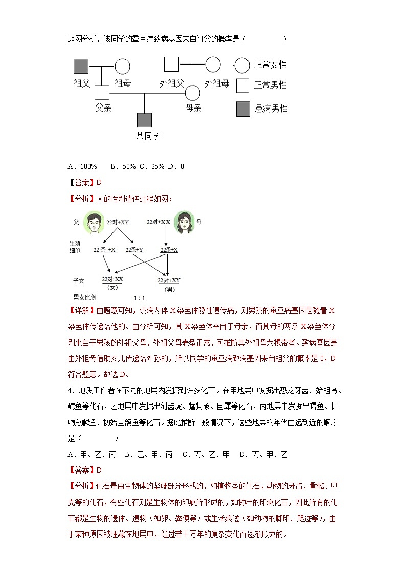 卷04-2022-2023学年人教版八年级生物下学期期末综合测试卷(原卷版+解析版)02