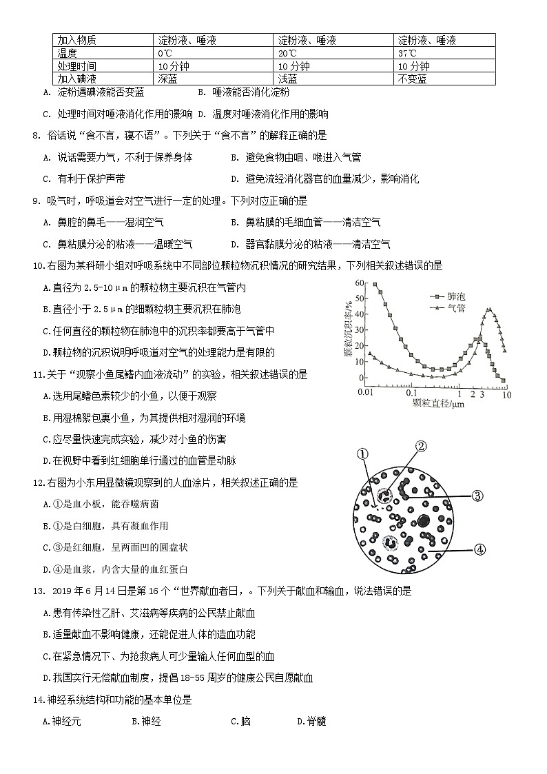 2019北京西城初一(下)期末生物含答案第2页