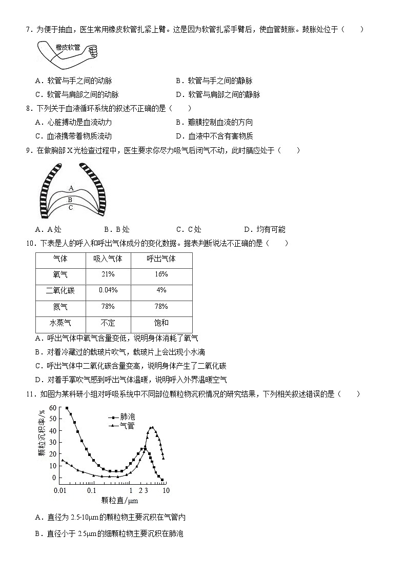 2020北京通州初一(下)期末生物(教师版)第2页