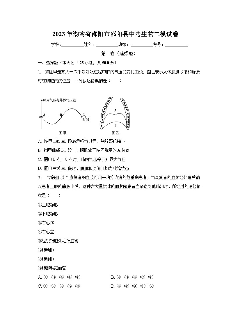 2023年湖南省邵阳市邵阳县中考生物二模试卷(含解析)01