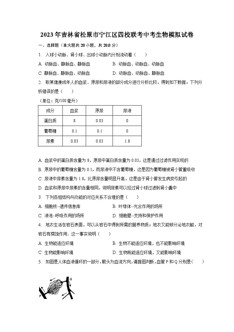 2023年吉林省松原市宁江区四校联考中考生物模拟试卷(含解析)第1页