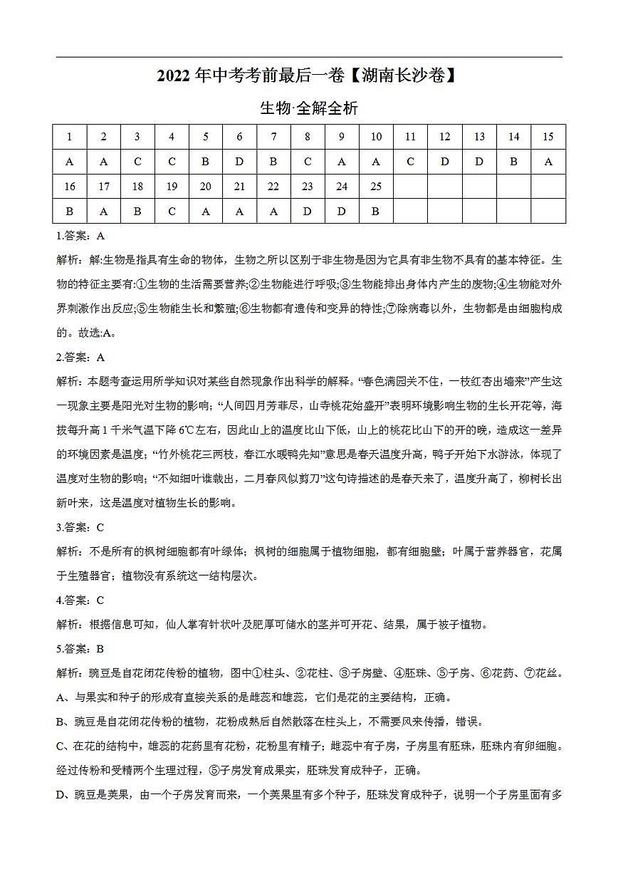 生物-（湖南長(zhǎng)沙卷）2022年中考考前最后一卷（全解全析）第1頁(yè)