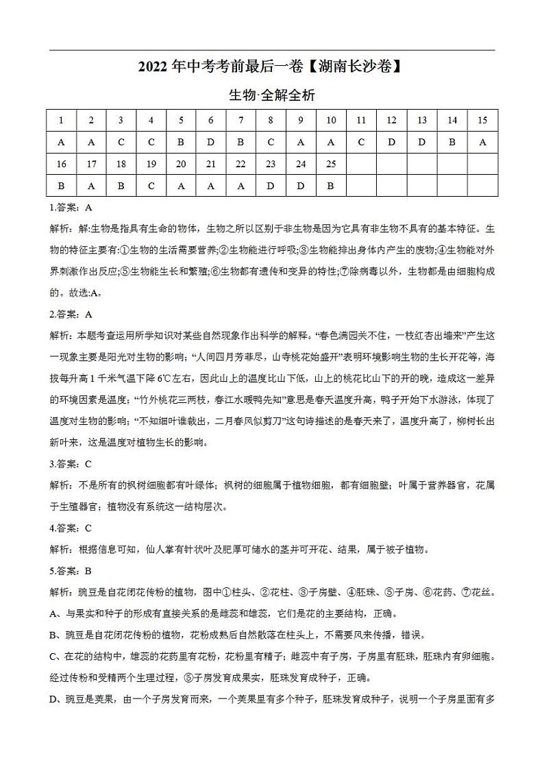 生物-(湖南长沙卷)2022年中考考前最后一卷(全解全析)01