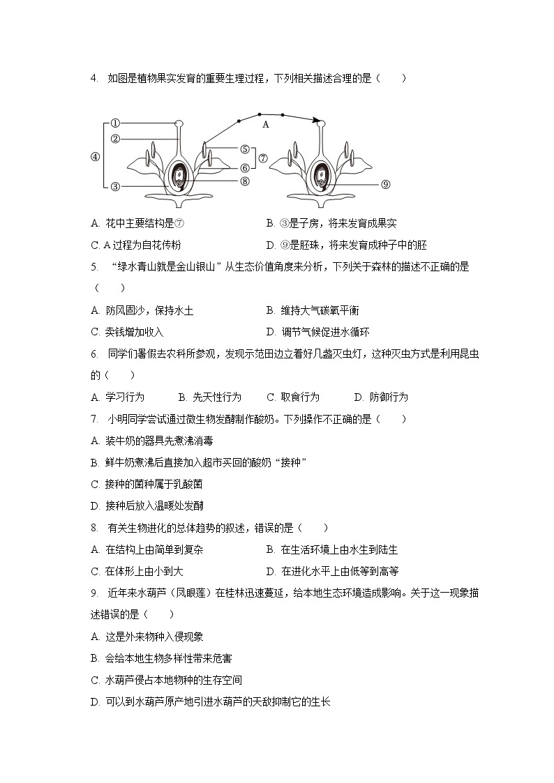 2023年广西桂林市中考生物二模试卷（含解析）02