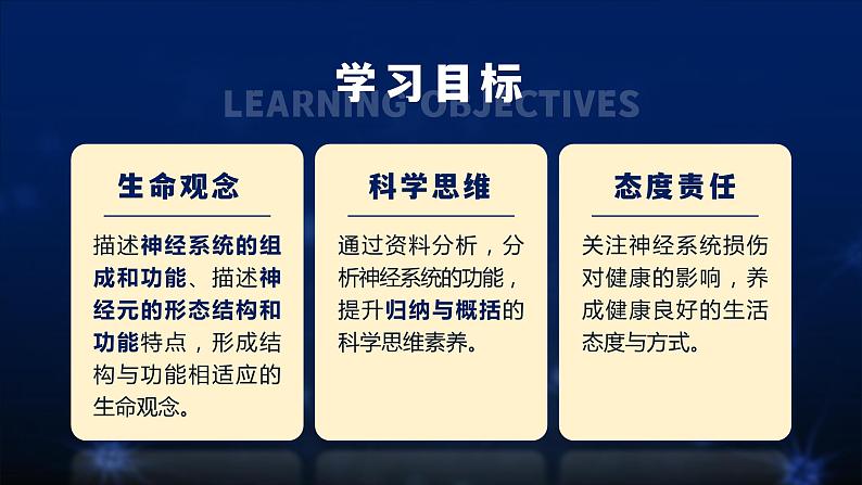 4.6.2《神经系统的组成》课件+素材02