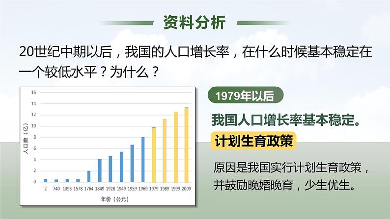 4.7.1《分析人类活动对生态环境的影响》课件08