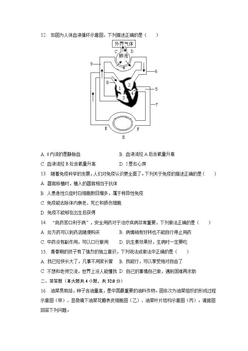 2023年广西桂林市中考生物二模试卷（含解析）03