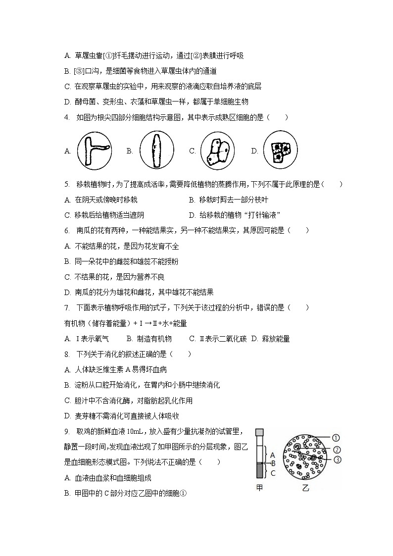 2023年黑龍江省綏化市明水縣中考生物一模試卷(含解析)第2頁(yè)