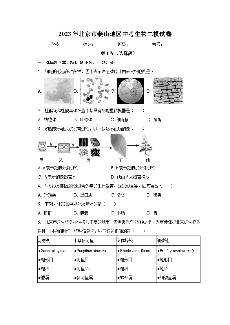 2023年北京市燕山地区中考生物二模试卷(含解析)第1页