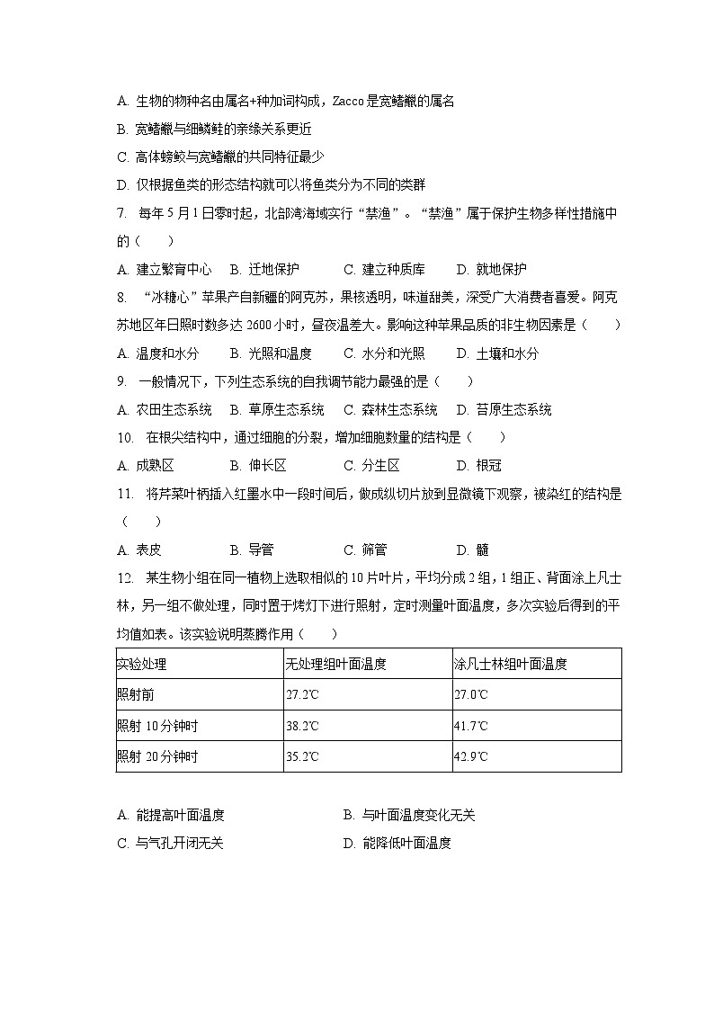 2023年北京市燕山地区中考生物二模试卷(含解析)第2页