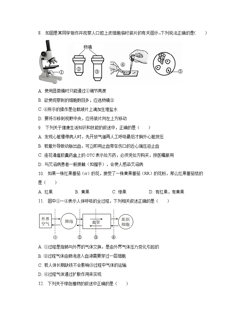 2023年海南省海口十四中教育集团中考生物二模试卷(含解析)第2页