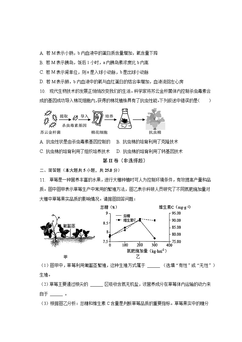 2023年湖北省恩施州利川市中考生物适应性试卷(含解析)第3页
