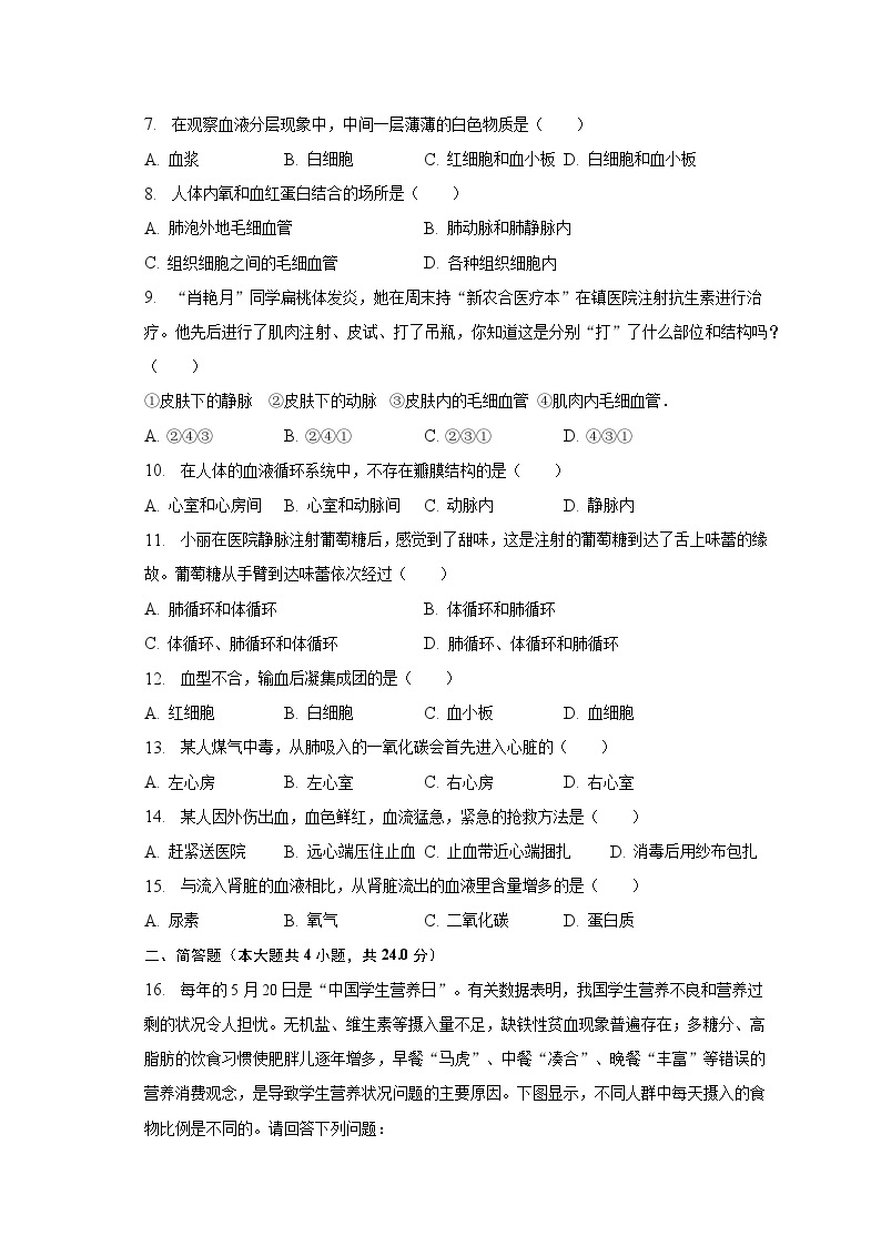 2022-2023学年广西钦州市浦北县七年级（下）期中生物试卷（含解析）02