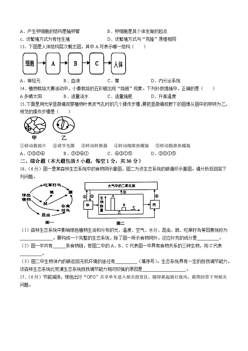 2023年广西贺州市中考三模生物试题03