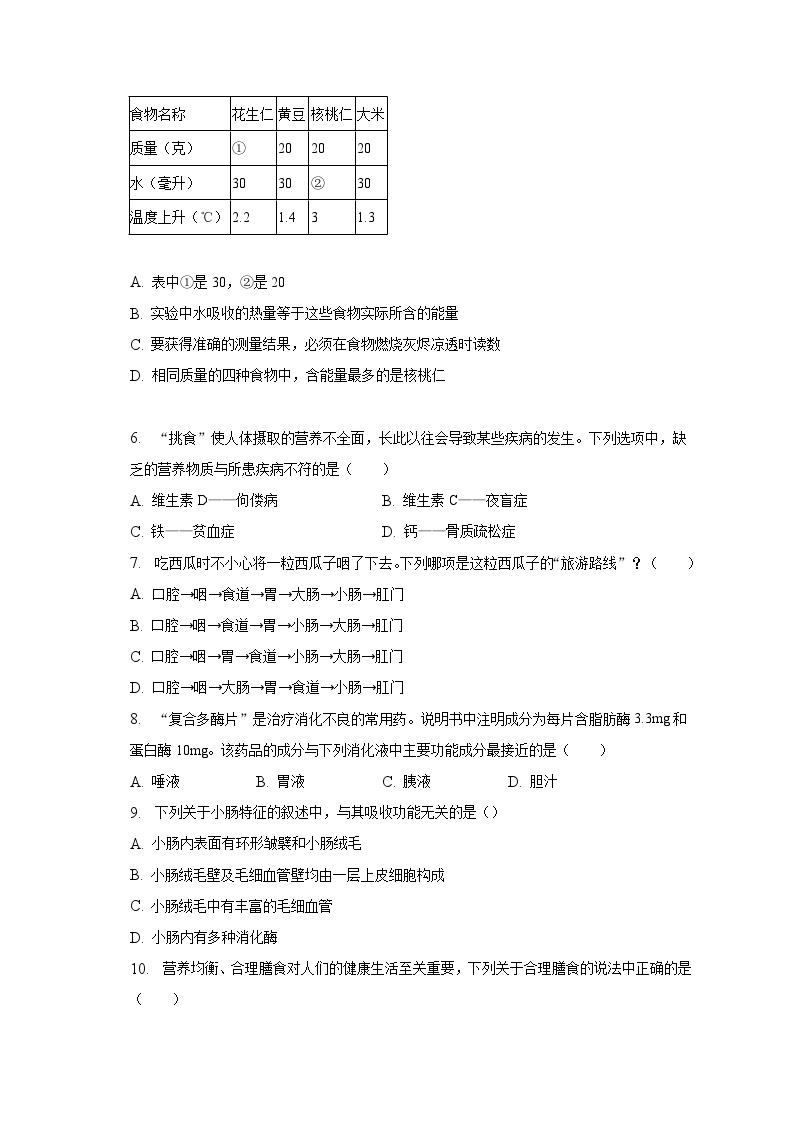 2022-2023学年河南省南阳市邓州市七年级（下）期中生物试卷（含解析）02