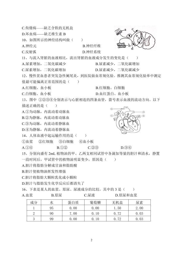 江苏省盐城景山中学2022-2023学年七年级下学期（月考）第二次课堂检测生物试卷02