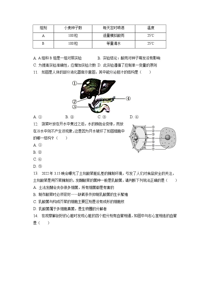 2023年吉林省长春市榆树市四校联考二模生物试卷(含答案解析)02