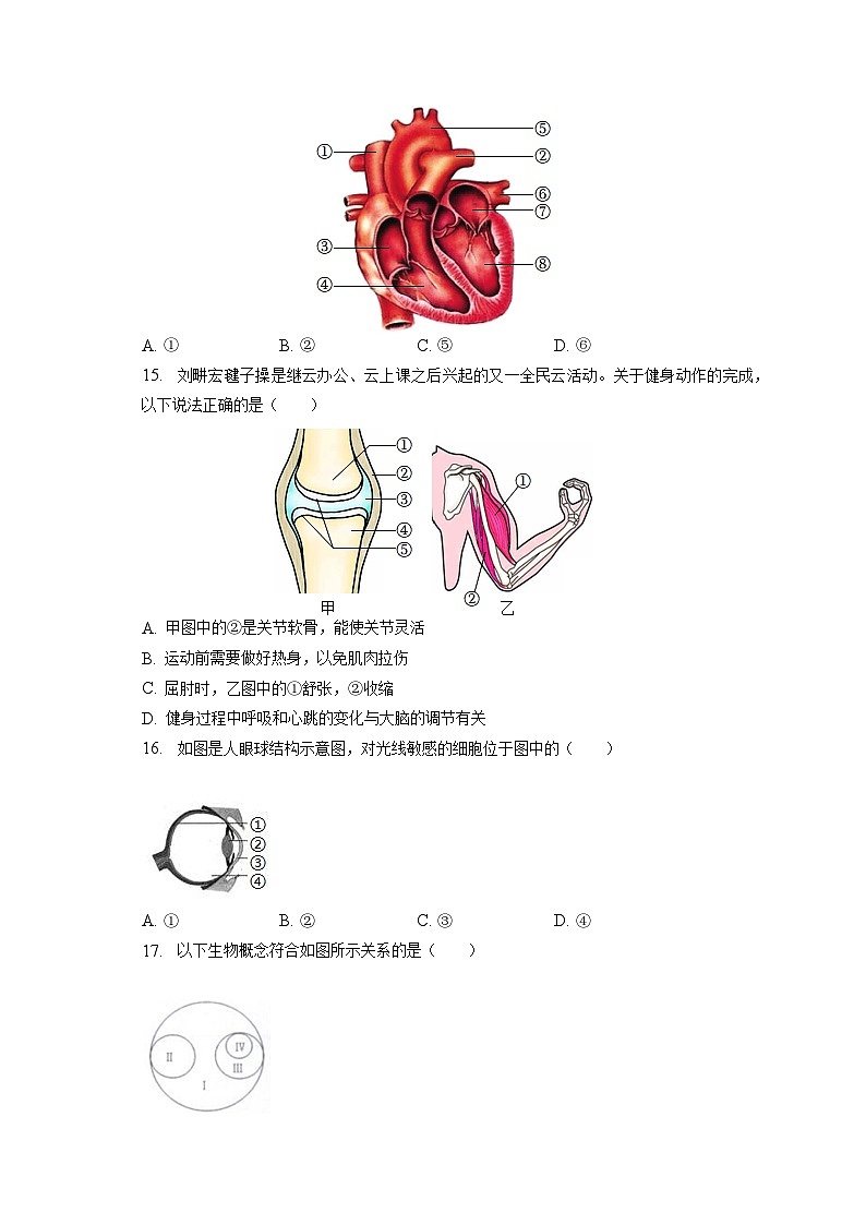 2023年吉林省长春市榆树市四校联考二模生物试卷(含答案解析)03