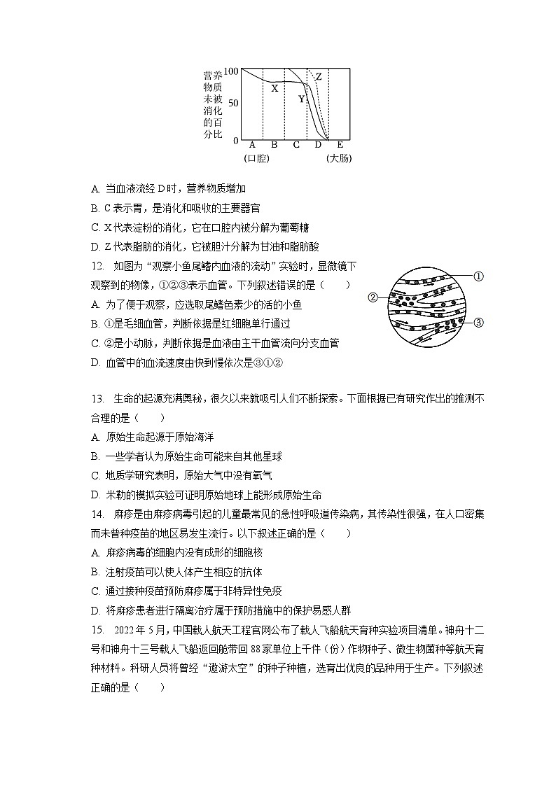 2023年山西省阳泉市中考生物二模试卷(含答案解析)第3页
