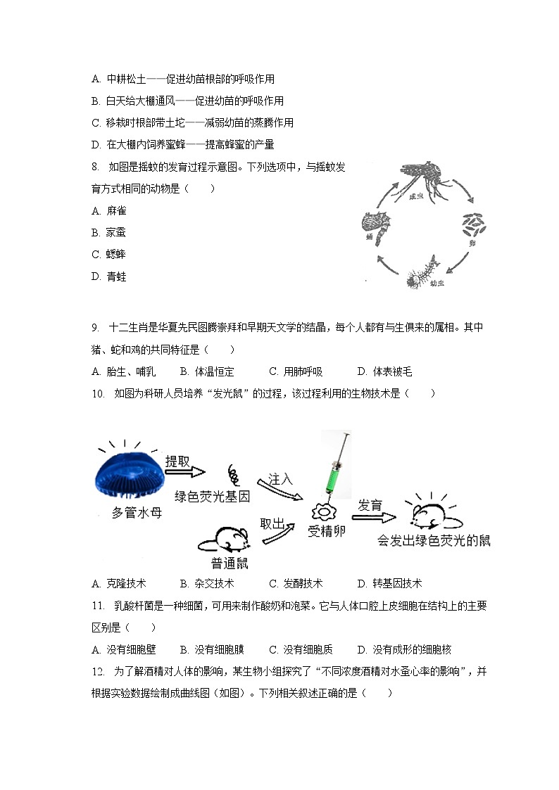 2023年辽宁省葫芦岛市中考生物一模试卷(含解析)02