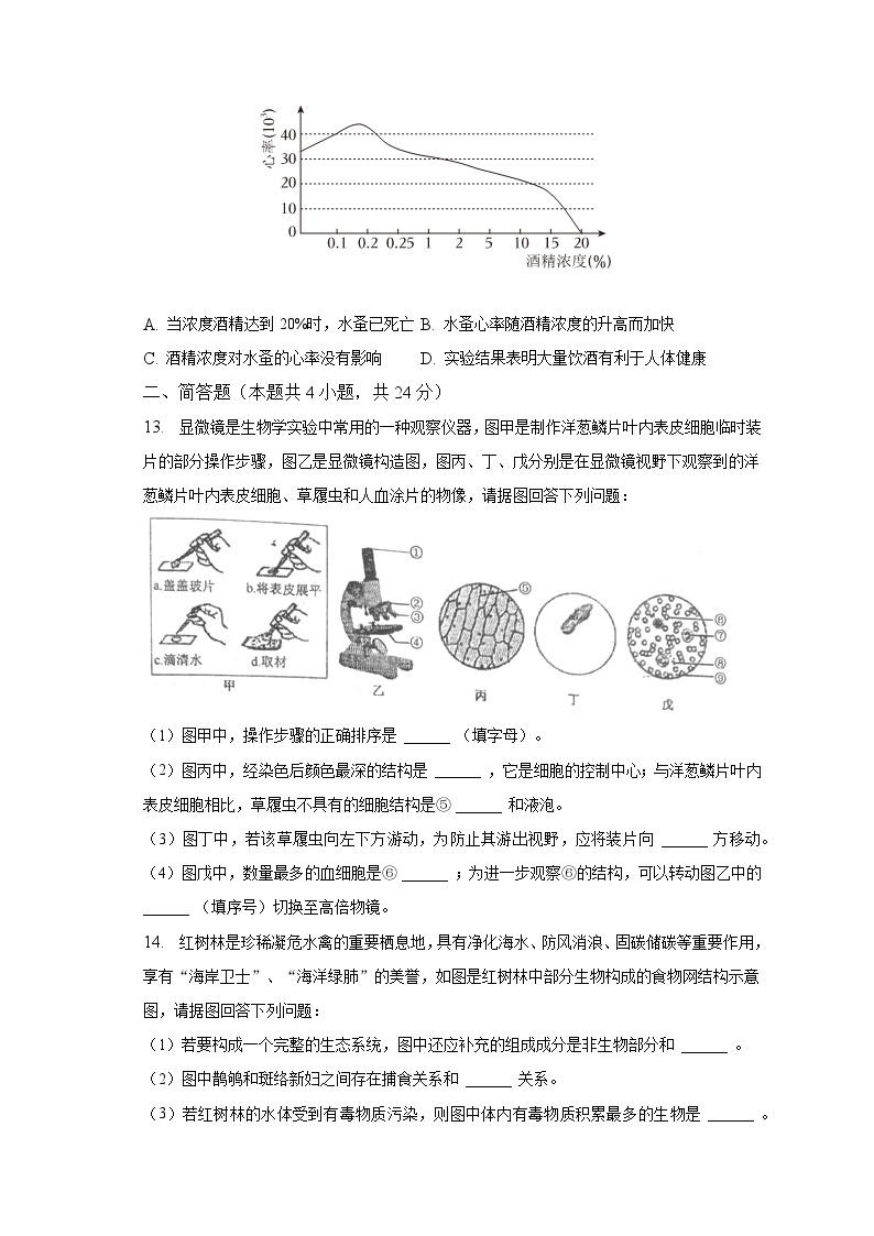 2023年辽宁省葫芦岛市中考生物一模试卷（含解析）03
